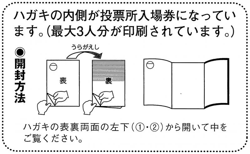 はがきの開け方